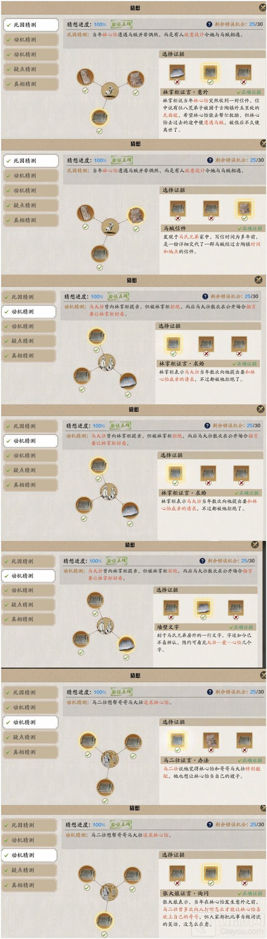 天涯明月刀手游林心怡案触发方法 林心怡案凶手证据攻略大全