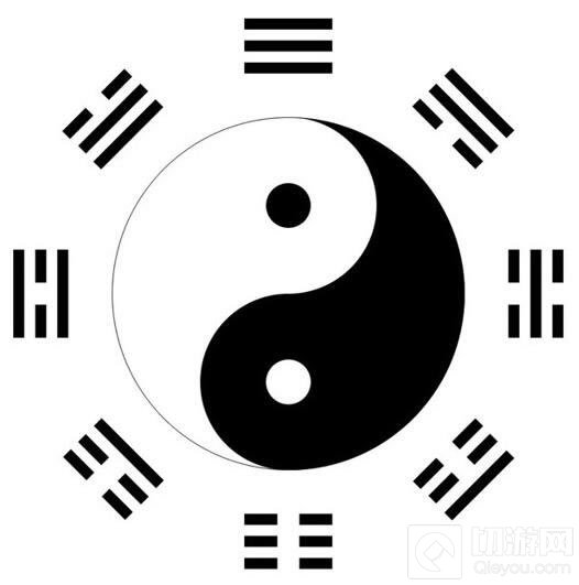 纸嫁衣第二章佛像摆放攻略 纸嫁衣第二章佛像怎么摆介绍