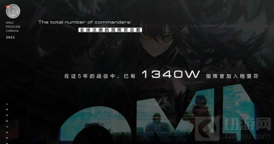 少女前线五周年庆典直播回顾 少女前线周年庆联动TV动画预告