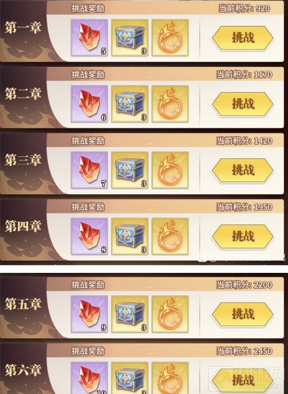 斗罗大陆武魂觉醒圣火试炼积分怎么刷 圣火试炼积分满分攻略