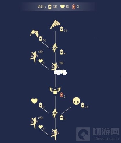 光遇5.6复刻先祖在哪里 光遇5.6复刻排箫先祖兑换表一览