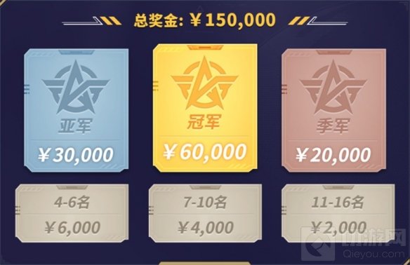 网易大神电竞NeXT2021春季赛荒野行动巅峰战队赛火热开启