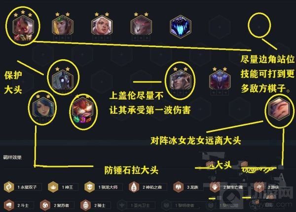 云顶之弈s5龙族九五至尊阵容 s5龙族九五至尊阵容运营思路