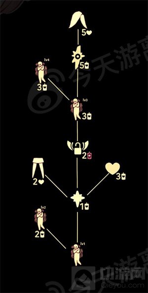 光遇雨林发抖先祖兑换表一览 2021雨林发抖先祖位置大全