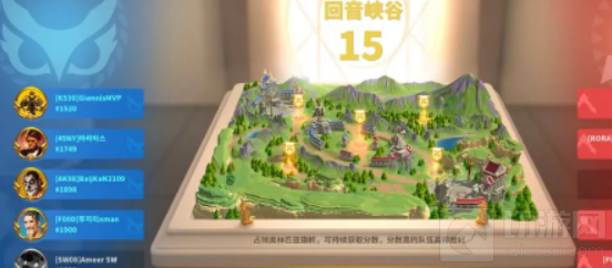 万国觉醒奥林匹亚之巅活动怎么玩 奥林匹亚之巅活动攻略