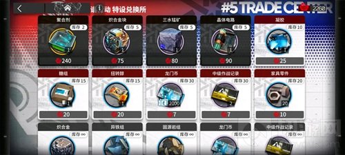 明日方舟光谱行动兑换什么 危机合约光谱行动商店兑换性比价