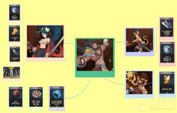 逆转回合战争领主卡组怎么玩 逆转回合战争领主卡组玩法攻略