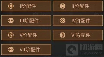 明日之后配件掉落规则更新 配件掉落商店合成攻略2021