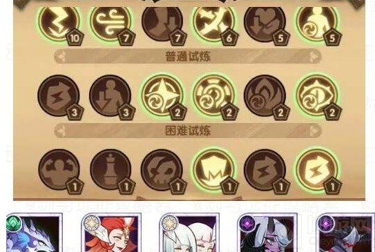 剑与远征坦克主神试炼旋沙轨道攻略 旋沙轨道路线图阵容一览