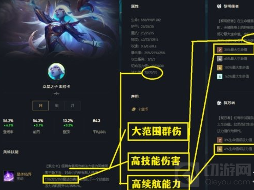 云顶之弈手游奶妈主C阵容S5 11.11复苏者魔女阵容推荐
