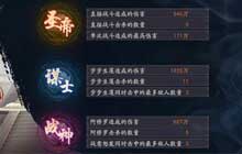 阴阳师战神三阶万夫莫当成就称号 万夫莫当称号获取方法