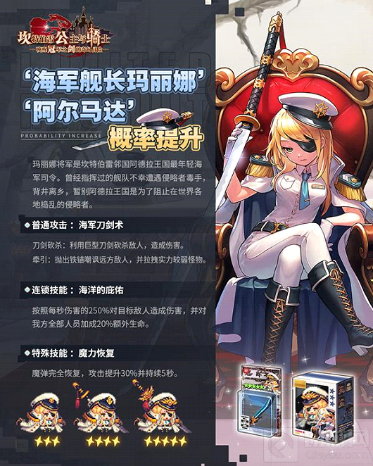 海军舰长玛丽娜