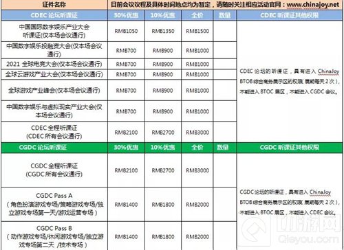 首轮优惠期倒计时 2021ChinaJoyBTOB及同期会议购证火热开启