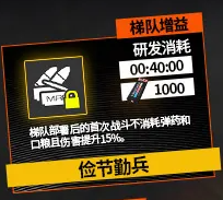 少女前线6月3日新战术芯片详情介绍 少女前线新战术芯片介绍