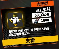 少女前线6月3日新战术芯片详情介绍 少女前线新战术芯片介绍