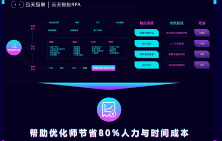 北京云天互联科技有限公司确认参展 2021ChinaJoyBTOB展区