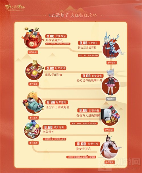 李沁给你发福利 梦幻新诛仙造梦节八重福利上线为爱公测