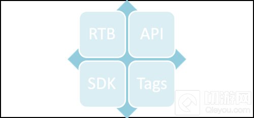 SmartConnect确认参展 2021第十九届ChinaJoyBTOB展区