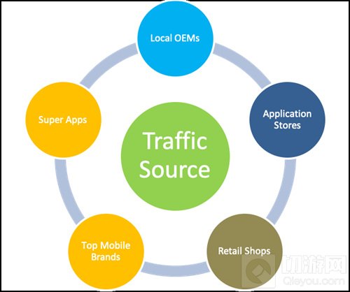 SmartConnect确认参展 2021第十九届ChinaJoyBTOB展区