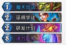 炉石传说撕牌大战乱斗攻略 6.17撕牌大战乱斗高胜率卡组