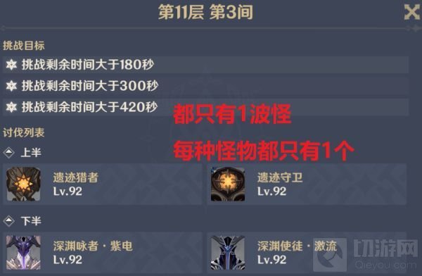 原神深境螺旋第二期满星攻略 1.6深境螺旋通关阵容推荐