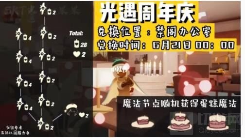 光遇周年庆活动兑换图一览 光遇国服周年庆先祖位置大全