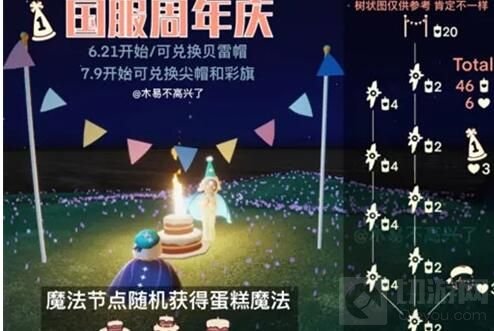 光遇周年庆活动兑换图一览 光遇国服周年庆先祖位置大全