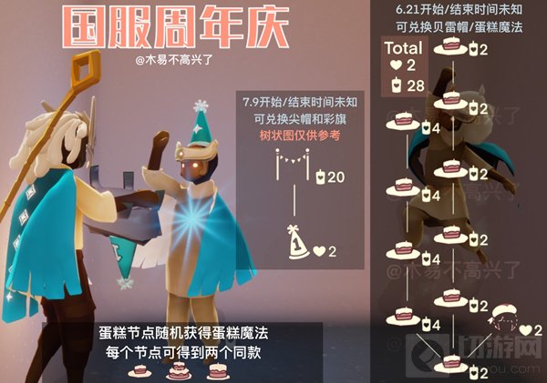 光遇周年庆帽子在哪里 光遇国服二周年庆帽子获取方法