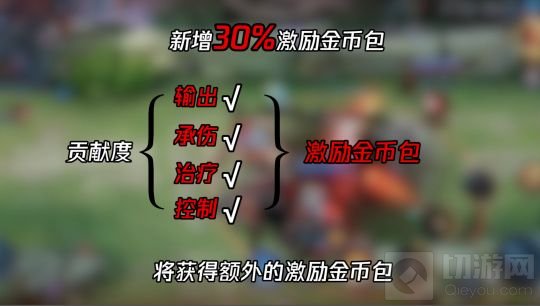王者荣耀关键输出者成就怎么触发 关键输出者成就达成攻略