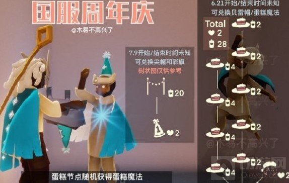 光遇国服周年庆兑换图一览 国服周年庆可以兑换什么奖励