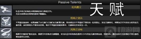 原神万叶技能天赋强度一览 枫原万叶角色全方位培养攻略