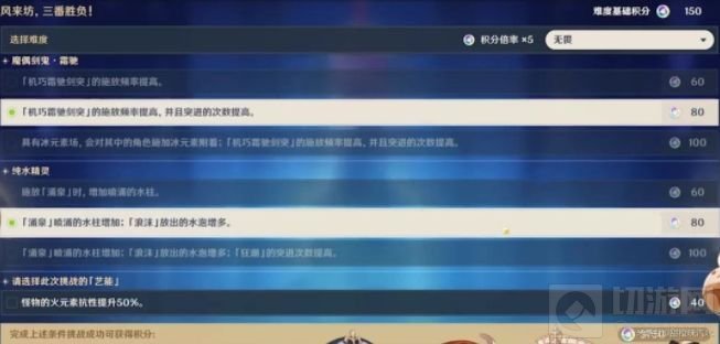 原神风来人剑斗绮谭活动攻略 风来人剑斗绮谭阵容推荐