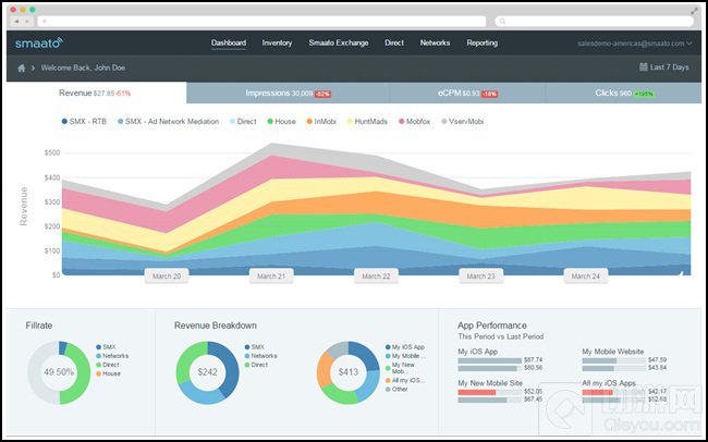 数字广告技术平台Smaato确认参展2021ChinaJoyBTOB