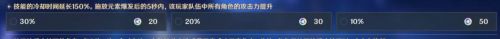 原神风来人剑斗绮谭古岩龙蜥攻略 风来人剑斗绮谭龙蜥打法