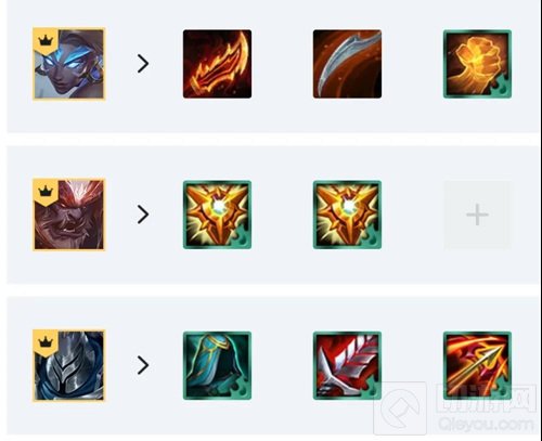 云顶之弈手游11.13豹女阵容出装攻略 神盾豹女装备及阵容