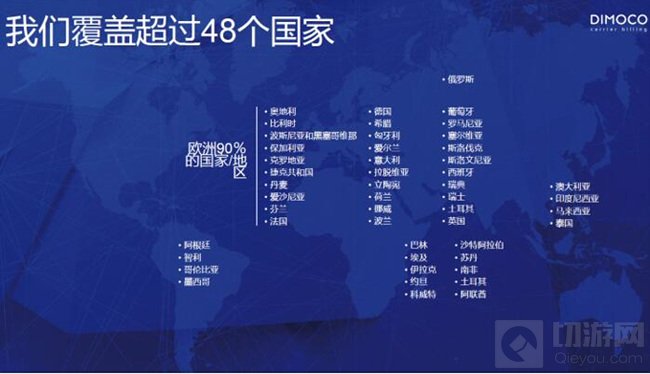 DIMOCO Carrier Billing近日确认参展2021ChinaJoyBTOB