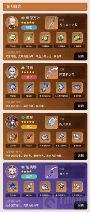原神万叶怎么配队 原神万叶阵容排行榜魔王武装阵容攻略