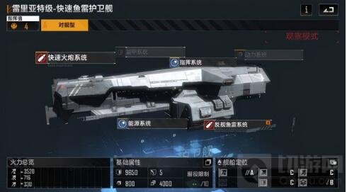 无尽的拉格朗日计划圈怎么玩 无尽的拉格朗日计划圈玩法攻略