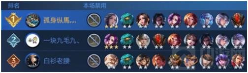 王者模拟战玄雍阵容怎么摆放 王者模拟战玄雍阵容推荐攻略