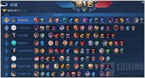 王者模拟战玄雍阵容怎么摆放 王者模拟战玄雍阵容推荐攻略