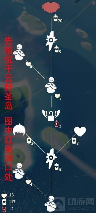 光遇正太先祖复刻兑换图 光遇8.26正太复刻先祖兑换图表