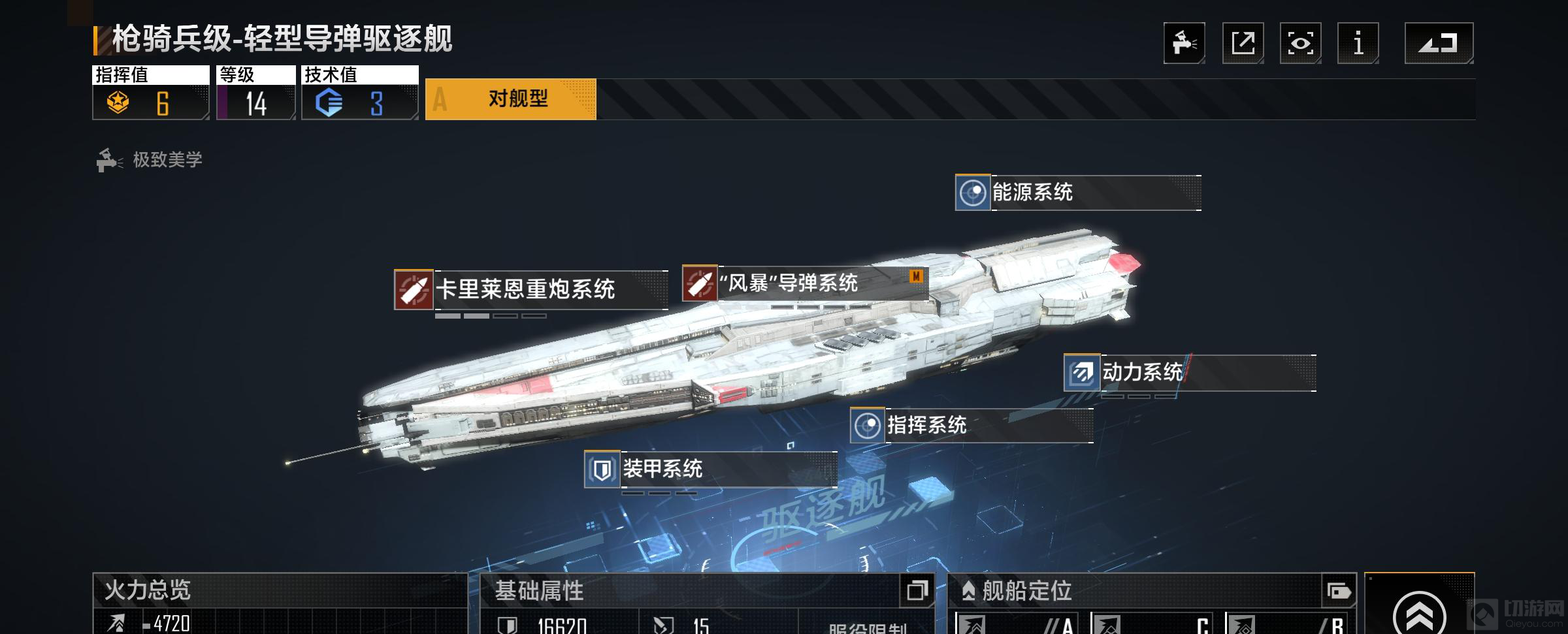 无尽的拉格朗日枪骑兵强度怎么样 无尽的拉格朗日枪骑兵分析