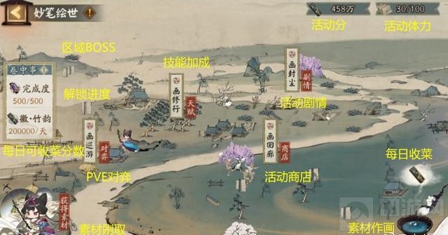 阴阳师妙笔绘世活动彩蛋是什么 妙笔绘世彩蛋触发怎么触发