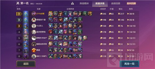 金铲铲之战狂野龙阵容怎么玩 金铲铲之战狂野龙阵容玩法