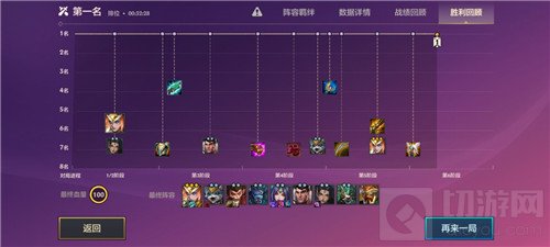 金铲铲之战狂野龙阵容怎么玩 金铲铲之战狂野龙阵容玩法