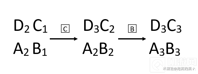 原神神无冢右下角雷方块怎么解密 神无冢右下角雷方块解法
