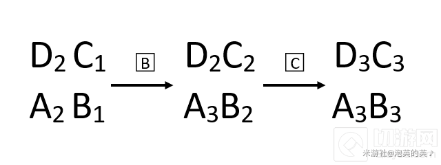 原神神无冢右下角雷方块怎么解密 神无冢右下角雷方块解法