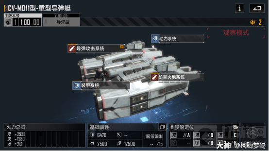 无尽的拉格朗日护航艇排行 无尽的拉格朗日护航艇排行分享