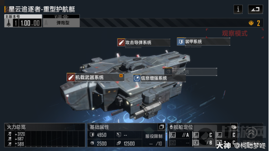 无尽的拉格朗日护航艇排行 无尽的拉格朗日护航艇排行分享