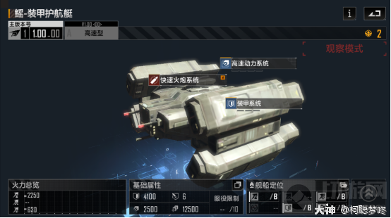 无尽的拉格朗日护航艇排行 无尽的拉格朗日护航艇排行分享